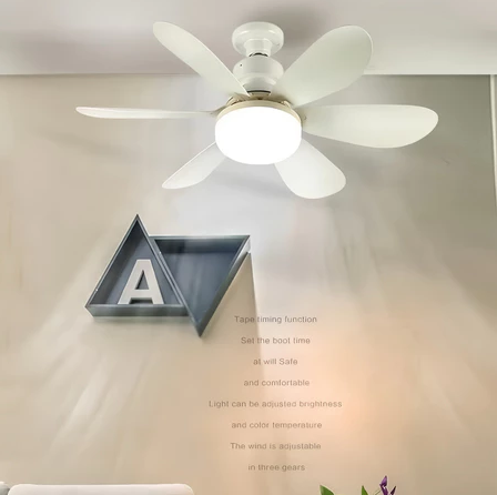 Ventilador de teto com luz LED e encaixe E27 — detalhe do produto